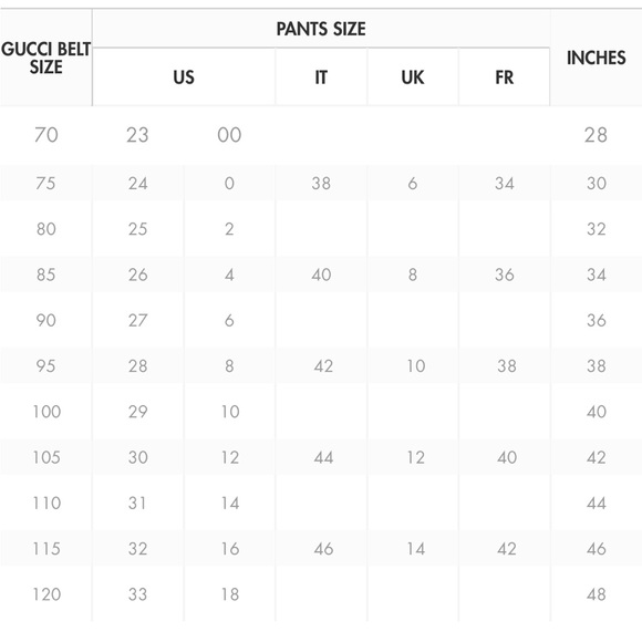 Gucci black canvas belt with silver hardware. Worn once! - Picture 9 of 9